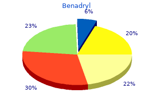purchase benadryl 25mg online