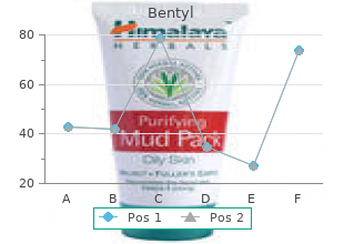 discount 10mg bentyl fast delivery