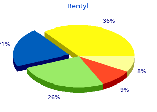 purchase bentyl 10mg on line