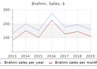 order online brahmi