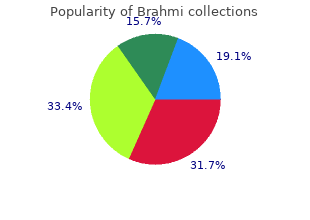buy 60 caps brahmi free shipping
