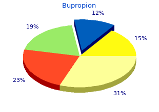 order genuine bupropion