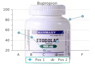 generic bupropion 150mg with amex