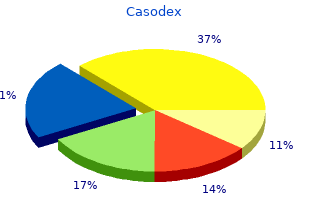 discount casodex 50mg mastercard