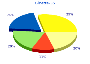 generic ginette-35 2 mg with visa