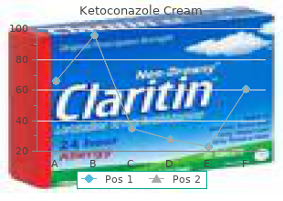 buy ketoconazole cream from india