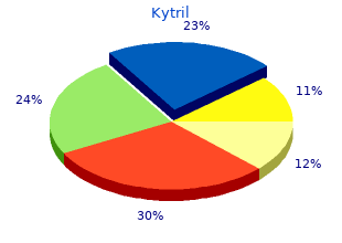 purchase kytril master card