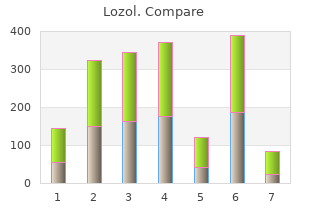 discount lozol 1.5 mg free shipping