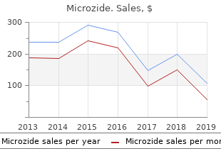 buy generic microzide