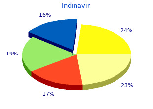 discount indinavir express