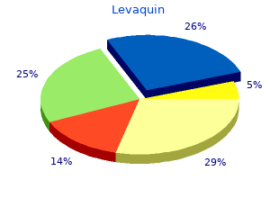 discount 750 mg levaquin amex