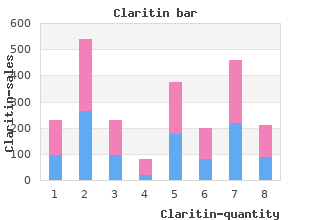 claritin 10 mg lowest price