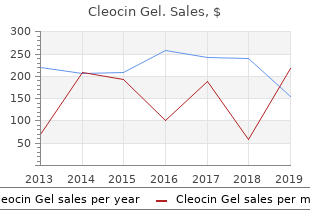 buy cheap cleocin gel on line