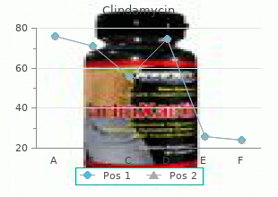 generic clindamycin 150 mg mastercard