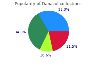 buy danazol 200 mg without prescription