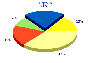 purchase discount digoxin online
