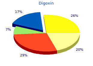 order digoxin 0.25mg with mastercard