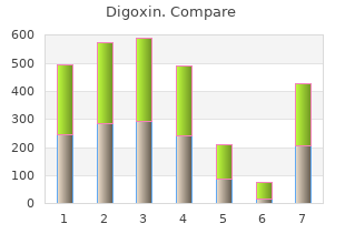 buy line digoxin