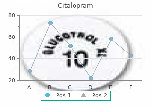 purchase citalopram 20 mg with mastercard