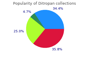 order ditropan 5mg fast delivery