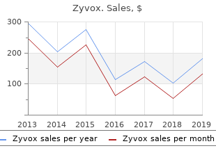generic zyvox 600mg on-line