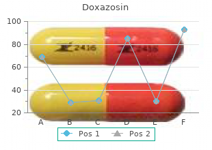 4 mg doxazosin with visa