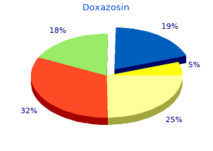 quality 1mg doxazosin