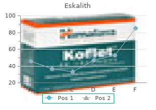 buy eskalith 300 mg mastercard