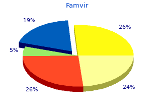 buy 250 mg famvir fast delivery