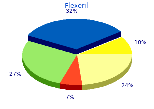 order 15 mg flexeril otc