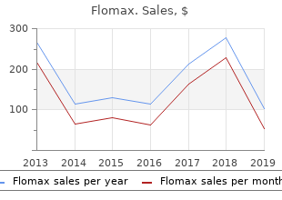 order flomax 0.2mg with amex