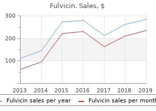 buy fulvicin 250mg with mastercard