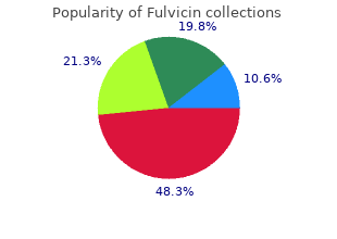 buy generic fulvicin 250mg line