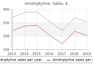 order discount amitriptyline line