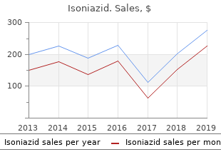 purchase generic isoniazid canada