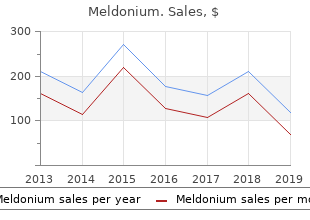 cheap meldonium 250mg online