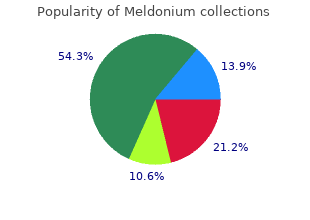best 250mg meldonium