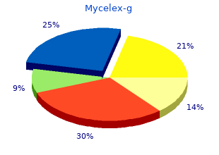 mycelex-g 100 mg generic