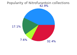 order nitrofurantoin 50mg fast delivery