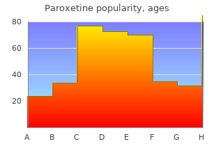 order generic paroxetine