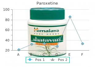 buy discount paroxetine on line
