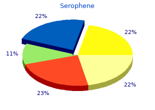 serophene 100mg free shipping