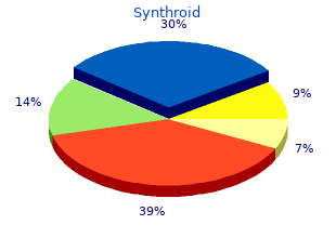 synthroid 100mcg for sale