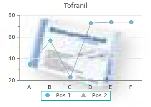 purchase genuine tofranil