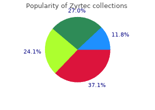cheap 5mg zyrtec free shipping