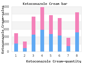 purchase 15 gm ketoconazole cream free shipping