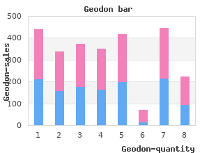generic geodon 80mg on line