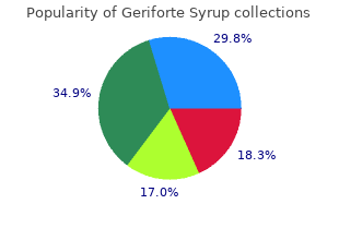 purchase geriforte syrup overnight