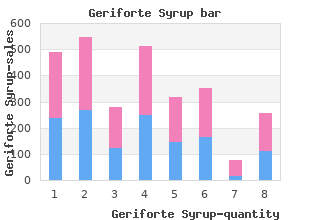 order 100caps geriforte syrup overnight delivery