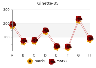 ginette-35 2mg on-line
